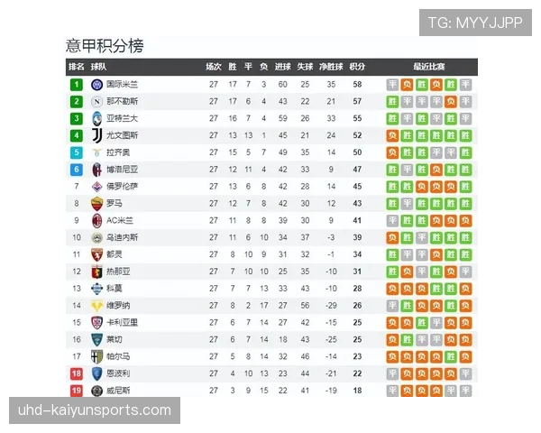 意甲联盟公布2025-26赛季中期财报：转播收入增长12%，海外市场成关键